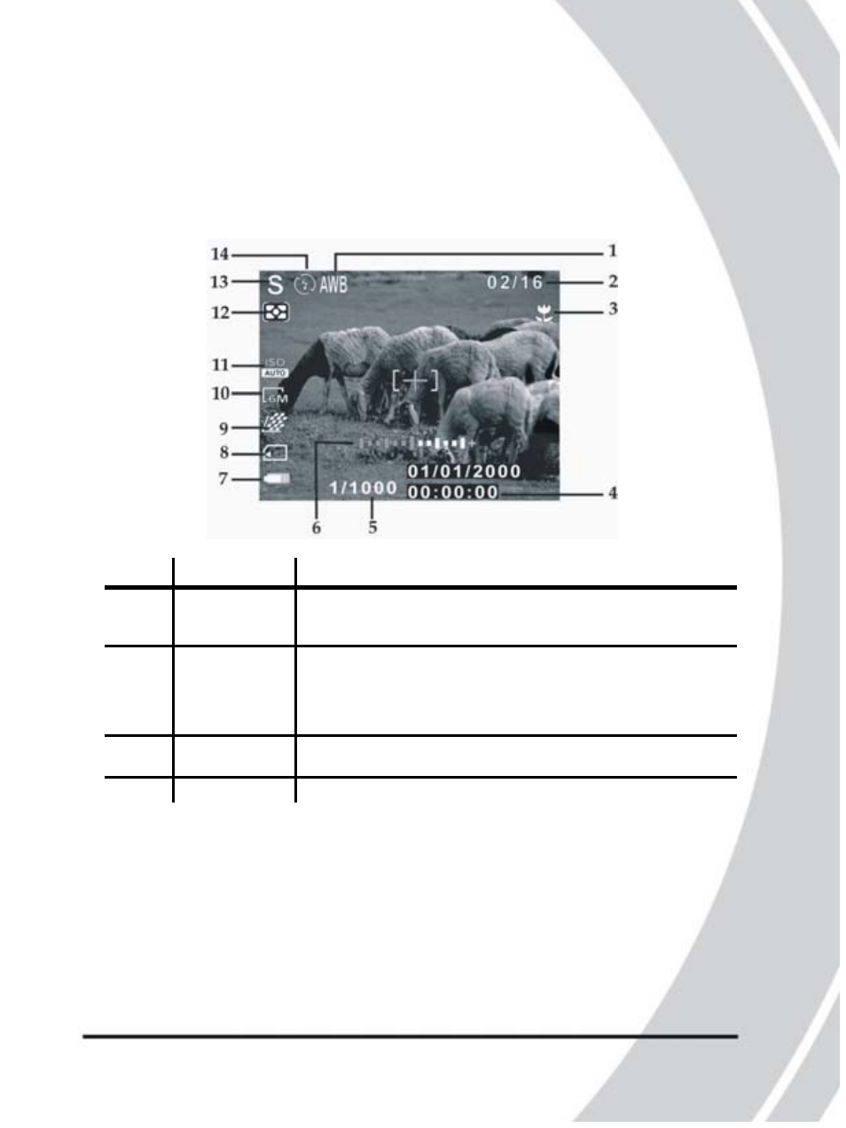 2 icons | DXG Technology DXG-608 User Manual | Page 30 / 69