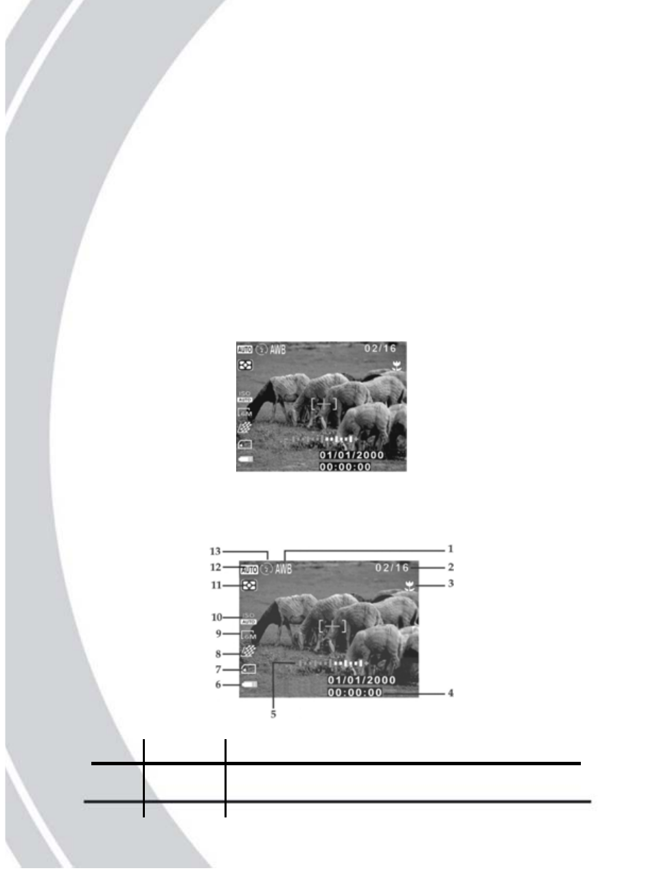 4 auto mode, 1 using auto mode, 2 icons | DXG Technology DXG-608 User Manual | Page 35 / 69