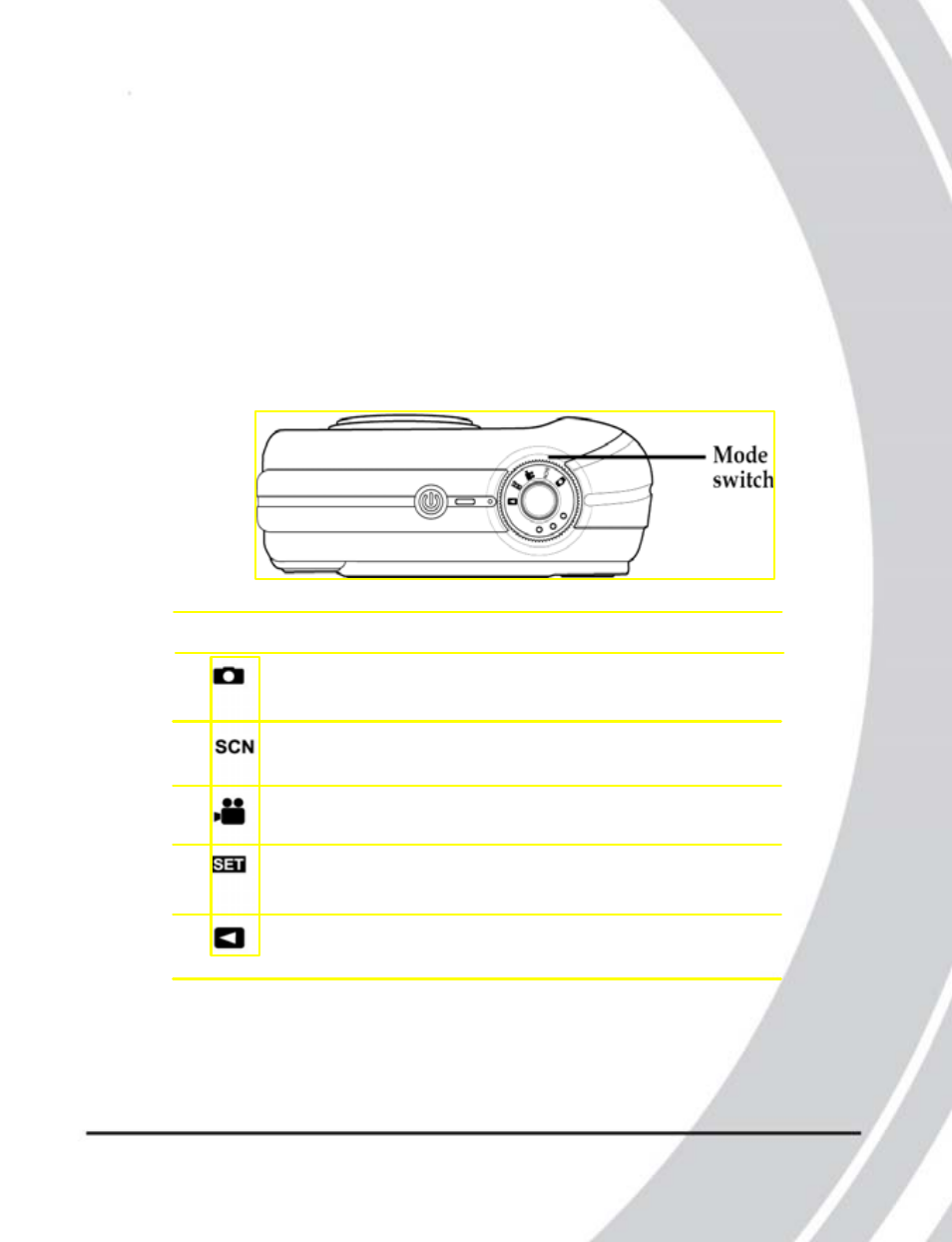5 changing modes | DXG Technology DXG-503 User Manual | Page 15 / 57