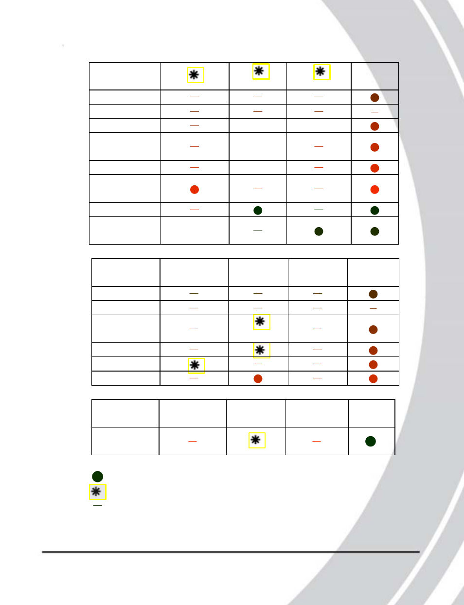 Abou t th e leds | DXG Technology DXG-503 User Manual | Page 23 / 57