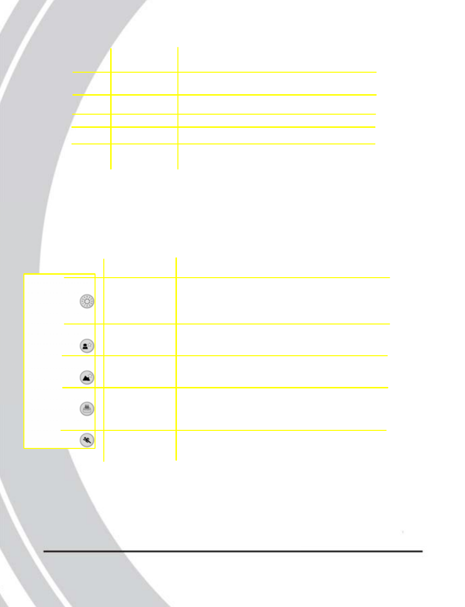 3 scenes | DXG Technology DXG-503 User Manual | Page 36 / 57