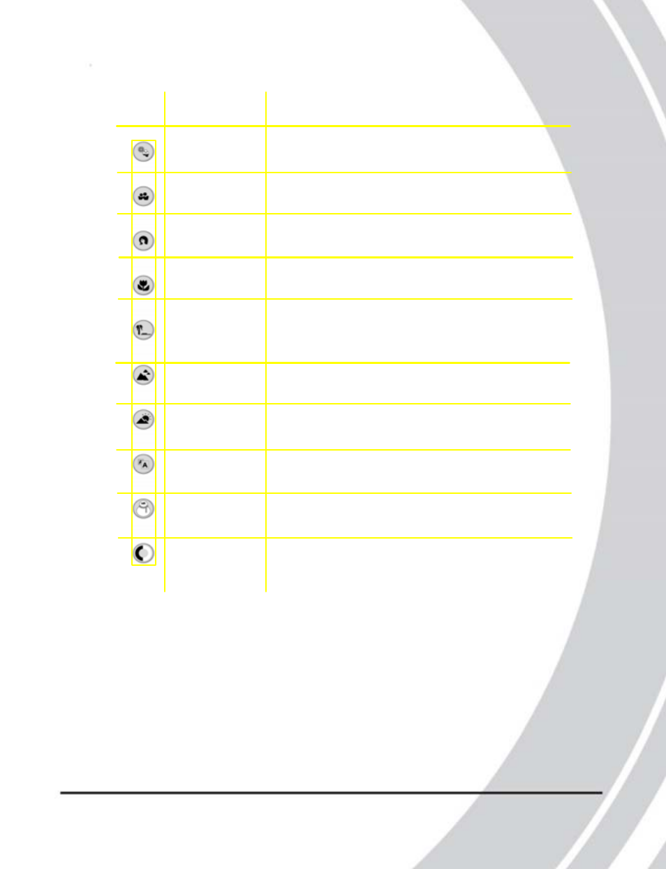 Scene mode, 4 zoom | DXG Technology DXG-503 User Manual | Page 37 / 57