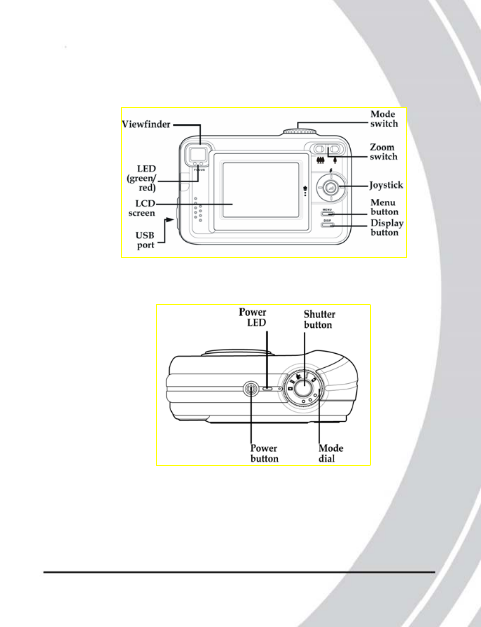 DXG Technology DXG-503 User Manual | Page 9 / 57