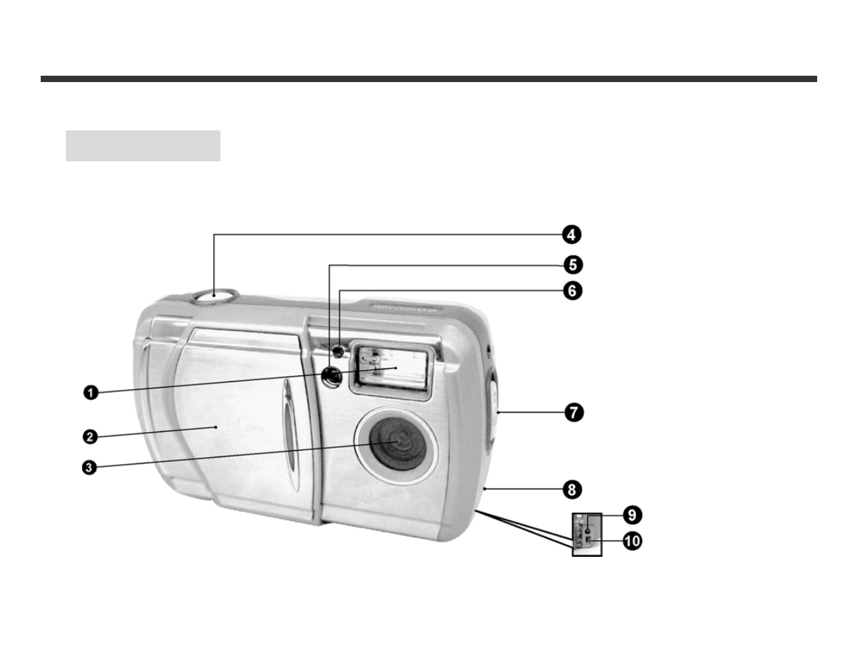 Front view, Chapter 2 getting to know your camera | DXG Technology 321 User Manual | Page 5 / 29