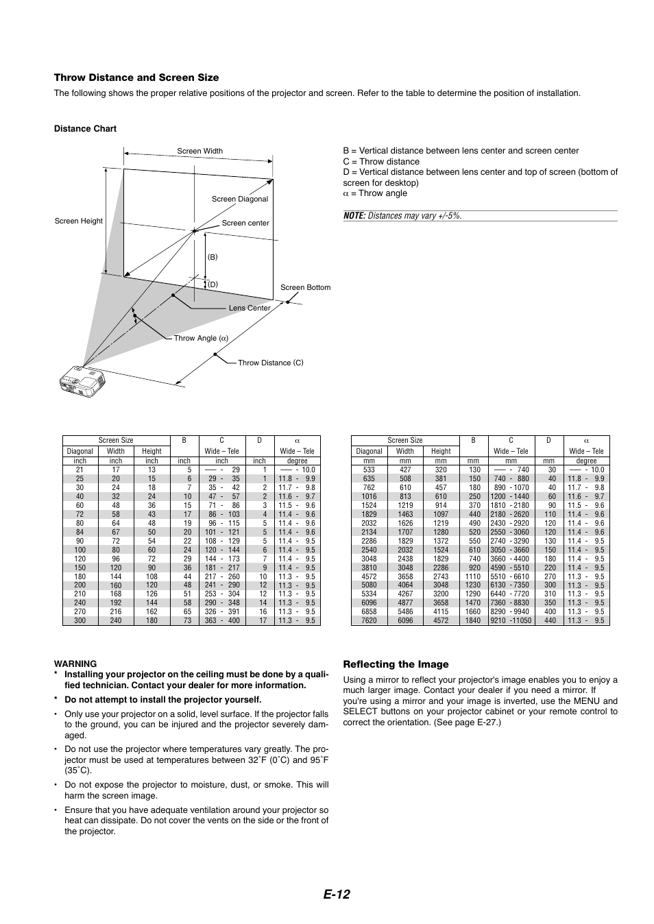 E-12 | Dukane 8767 User Manual | Page 12 / 40