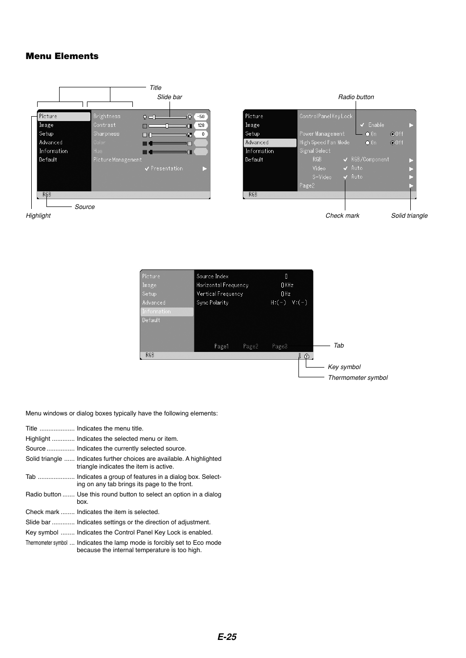 E-25, Menu elements | Dukane 8767 User Manual | Page 25 / 40