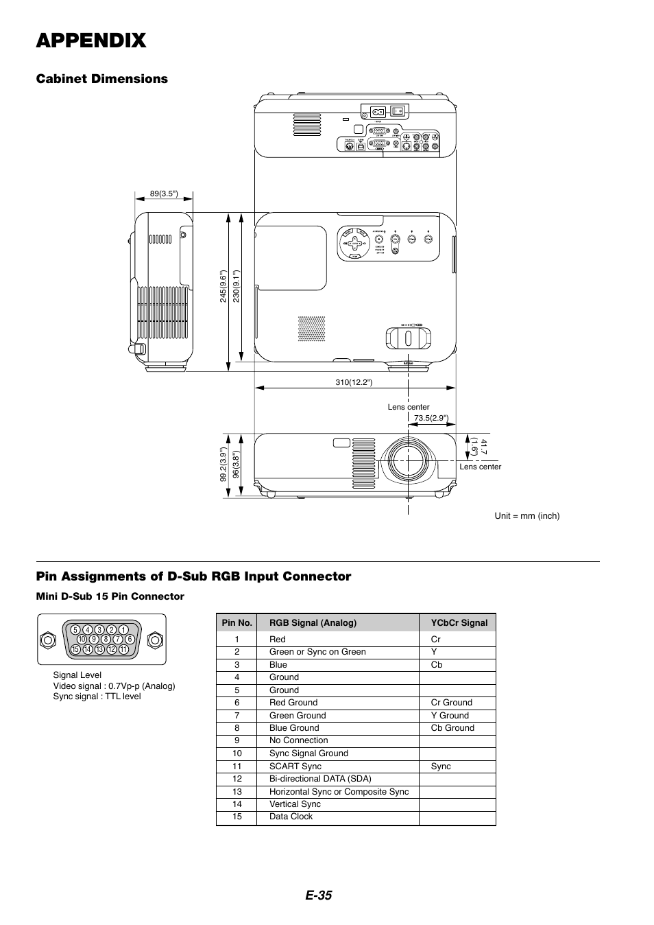 Appendix, E-35, Cabinet dimensions | Pin assignments of d-sub rgb input connector | Dukane 8767 User Manual | Page 35 / 40