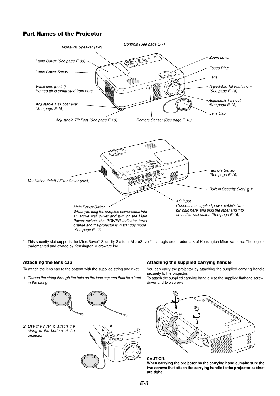 E-6 part names of the projector | Dukane 8767 User Manual | Page 6 / 40