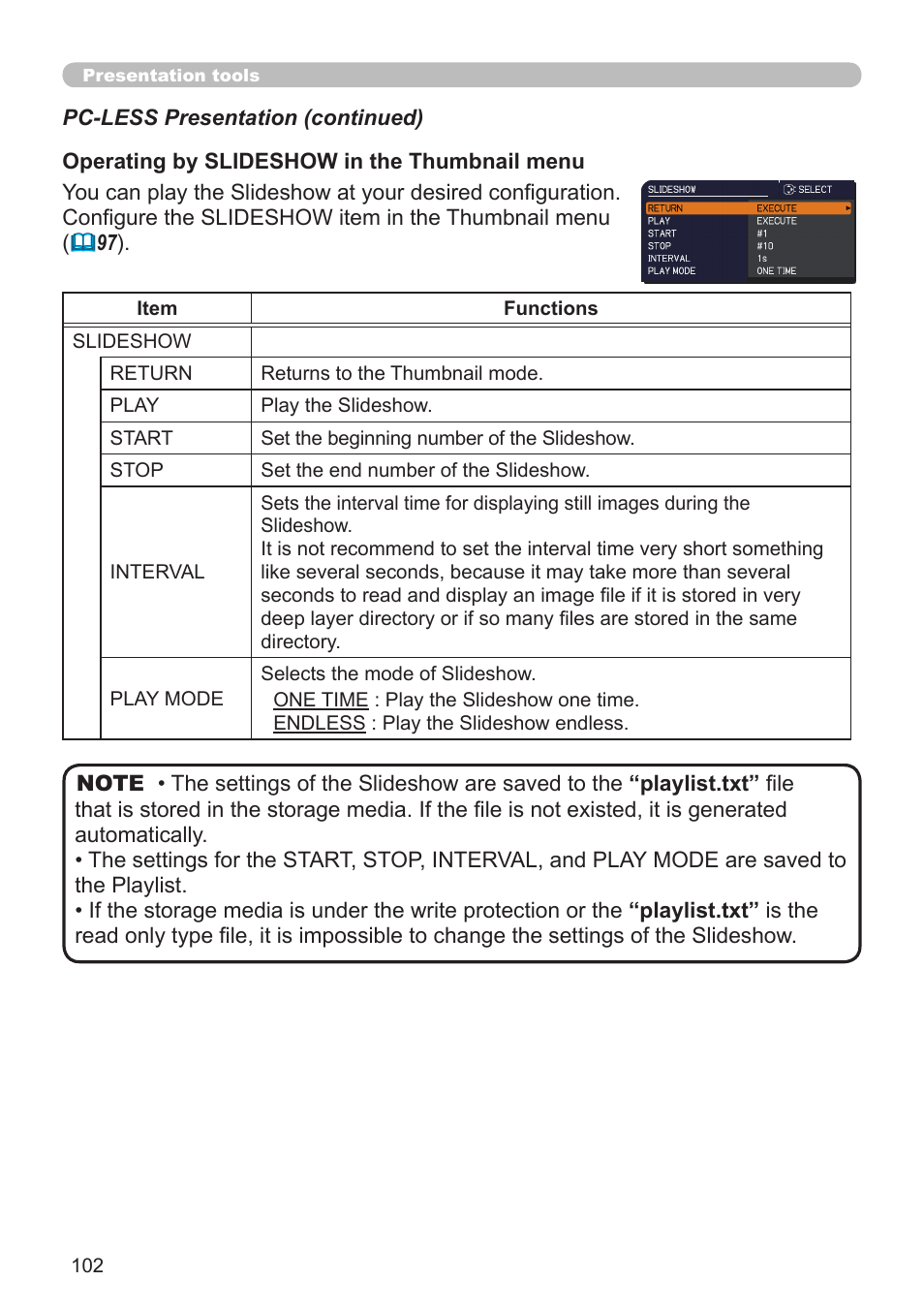 Dukane Projector 976SX User Manual | Page 102 / 128