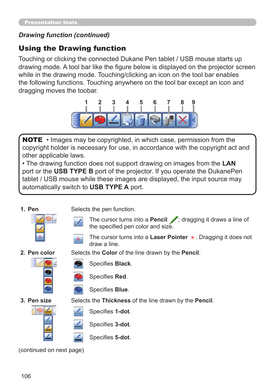 Dukane Projector 976SX User Manual | Page 106 / 128