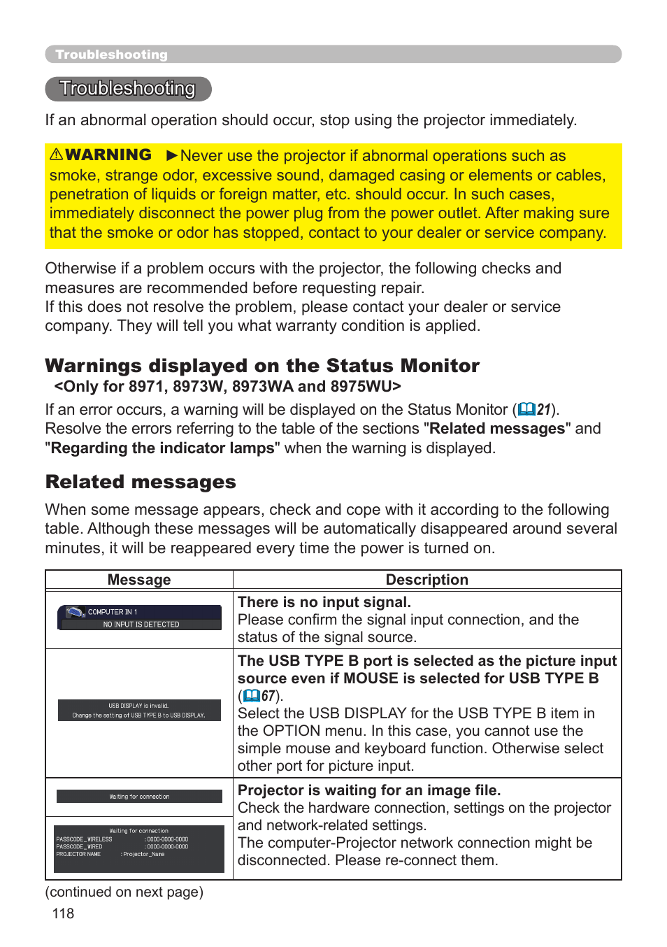 Troubleshooting, Related messages, Warnings displayed on the status monitor | Dukane Projector 976SX User Manual | Page 118 / 128