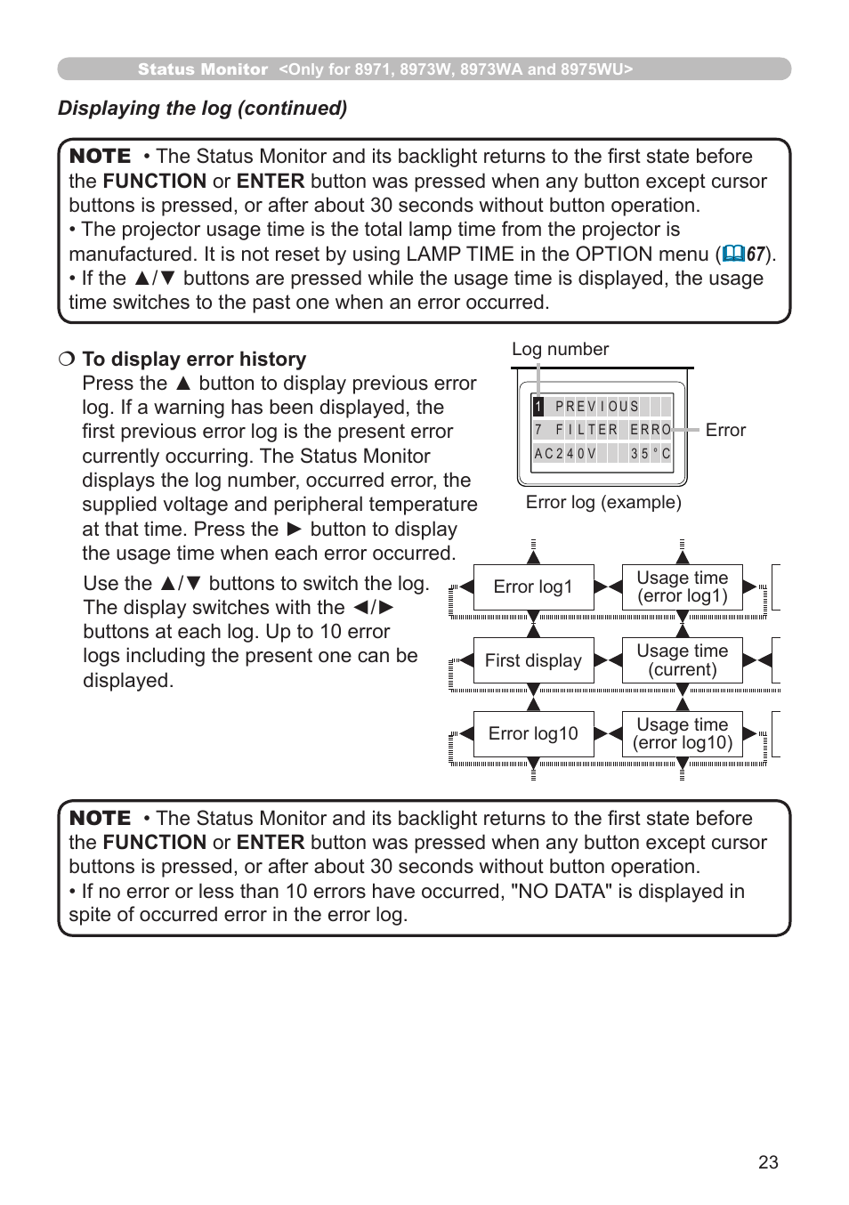 Dukane Projector 976SX User Manual | Page 23 / 128