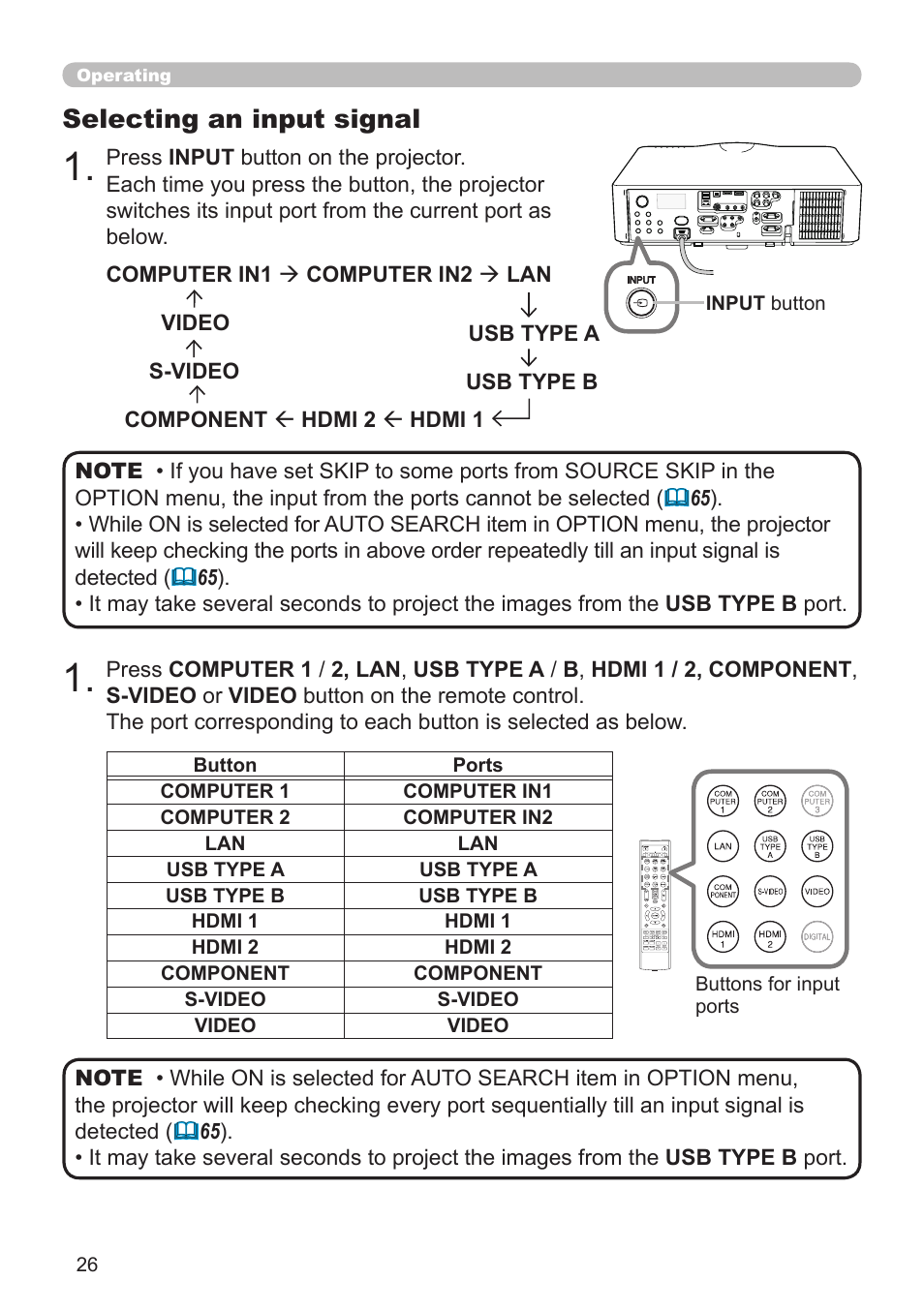 Selecting an input signal | Dukane Projector 976SX User Manual | Page 26 / 128