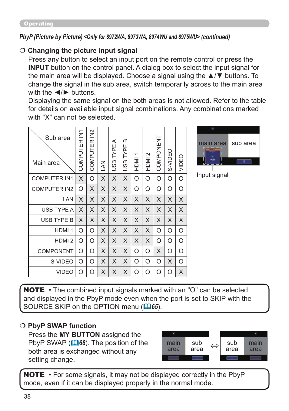 Dukane Projector 976SX User Manual | Page 38 / 128