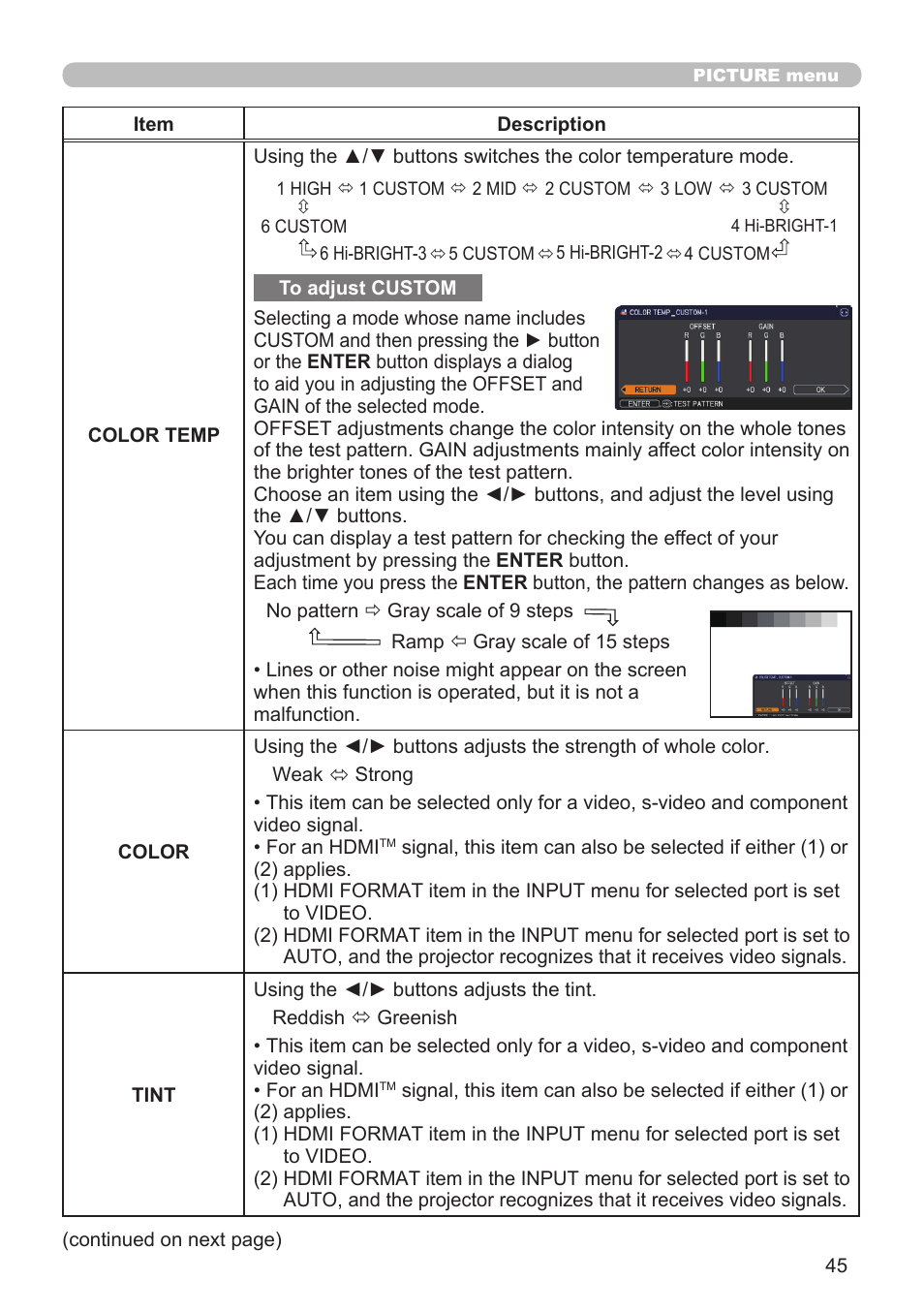 Dukane Projector 976SX User Manual | Page 45 / 128