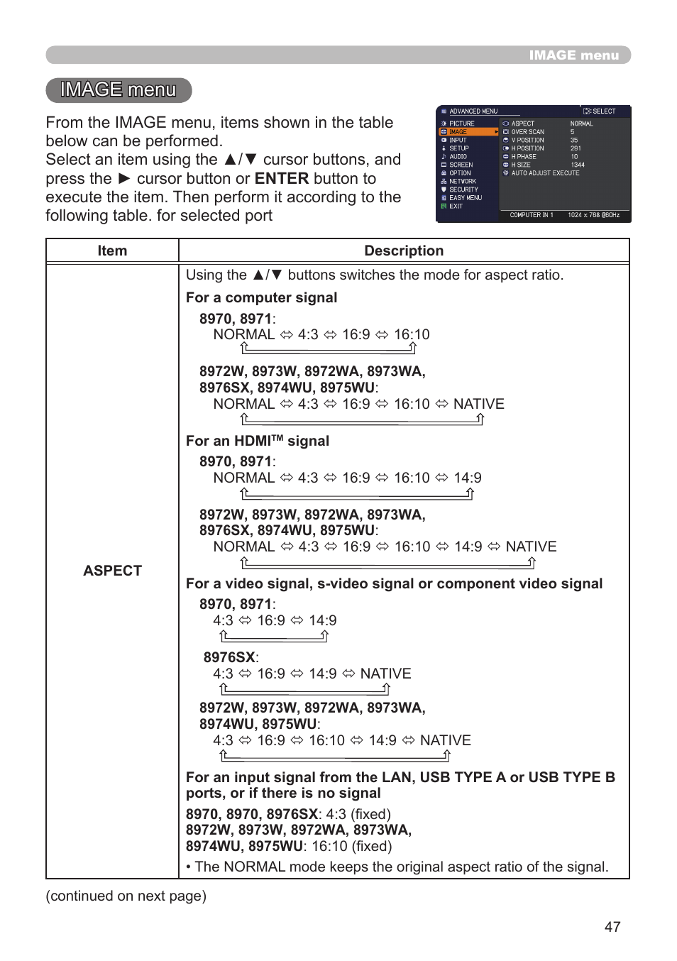 Image menu | Dukane Projector 976SX User Manual | Page 47 / 128