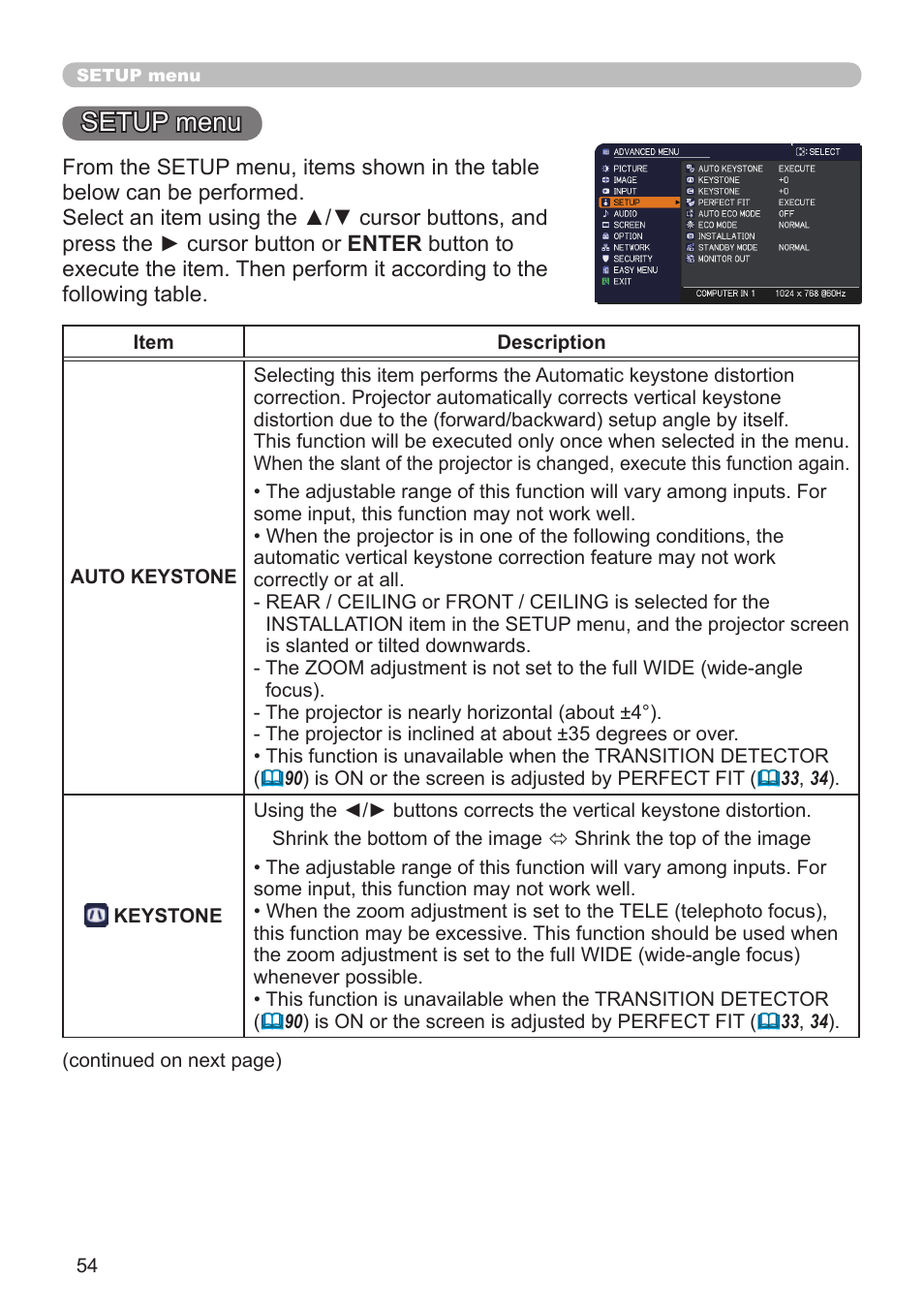 Setup menu | Dukane Projector 976SX User Manual | Page 54 / 128