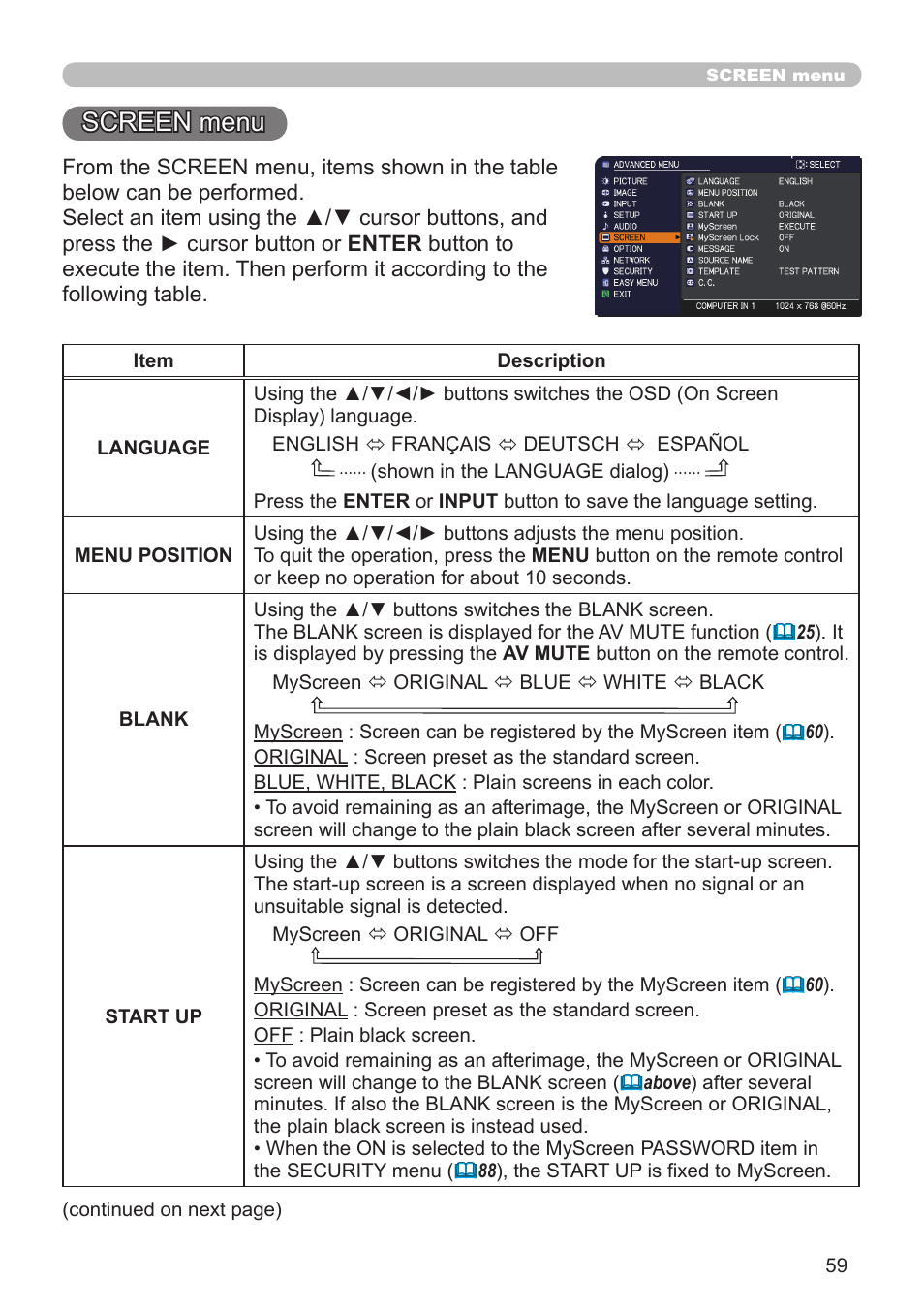 Screen menu | Dukane Projector 976SX User Manual | Page 59 / 128