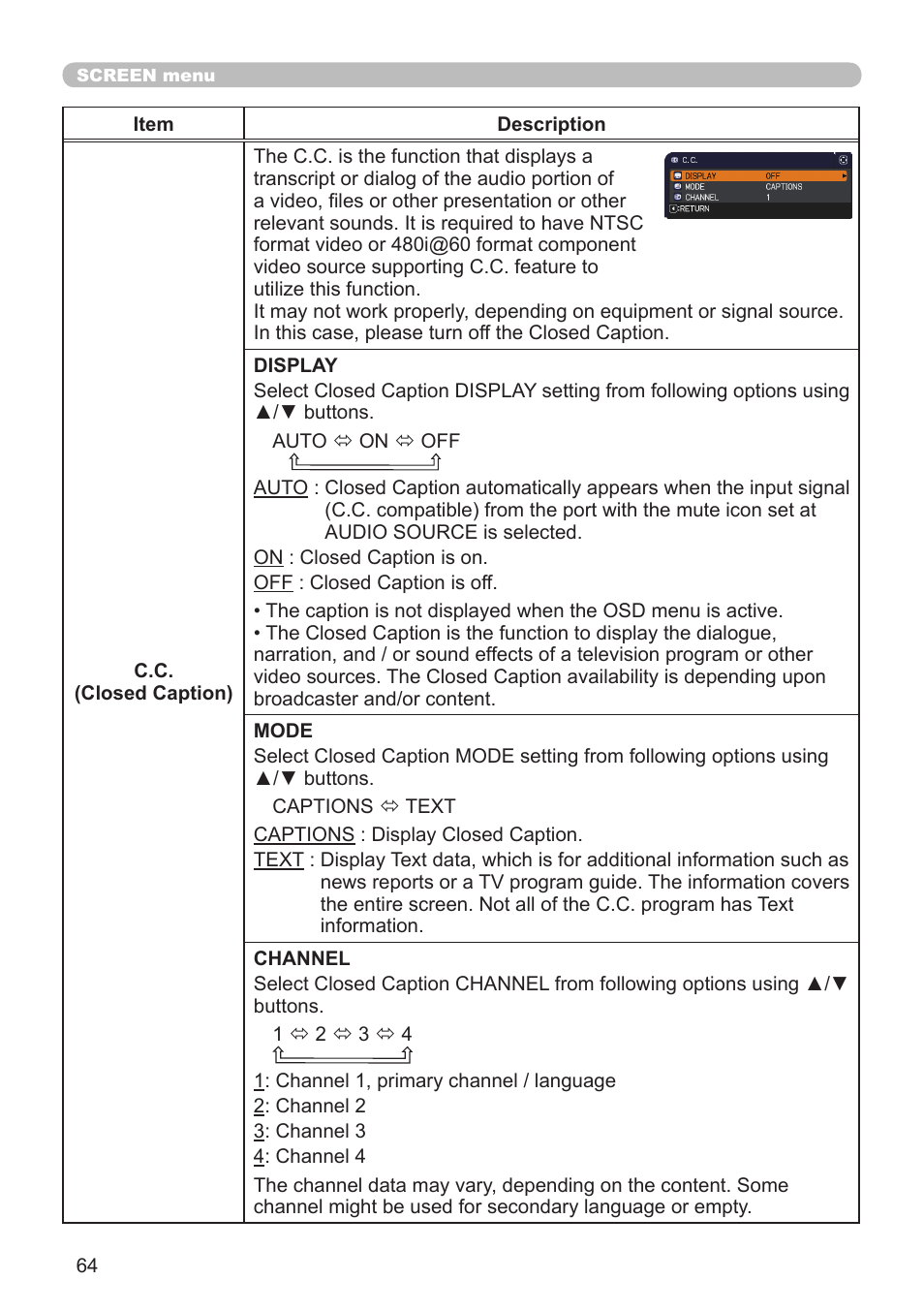 Dukane Projector 976SX User Manual | Page 64 / 128
