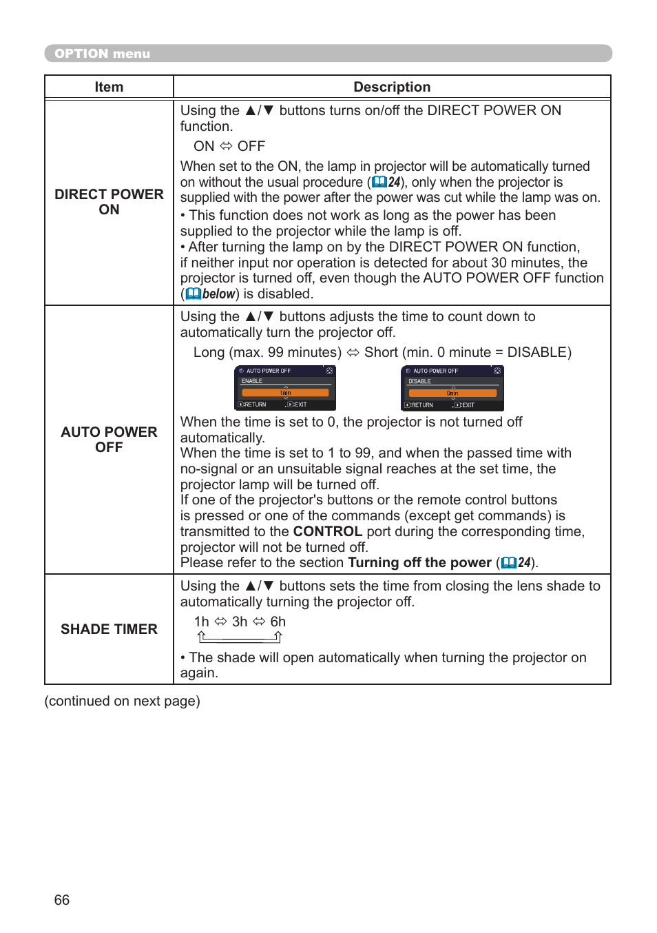 Dukane Projector 976SX User Manual | Page 66 / 128