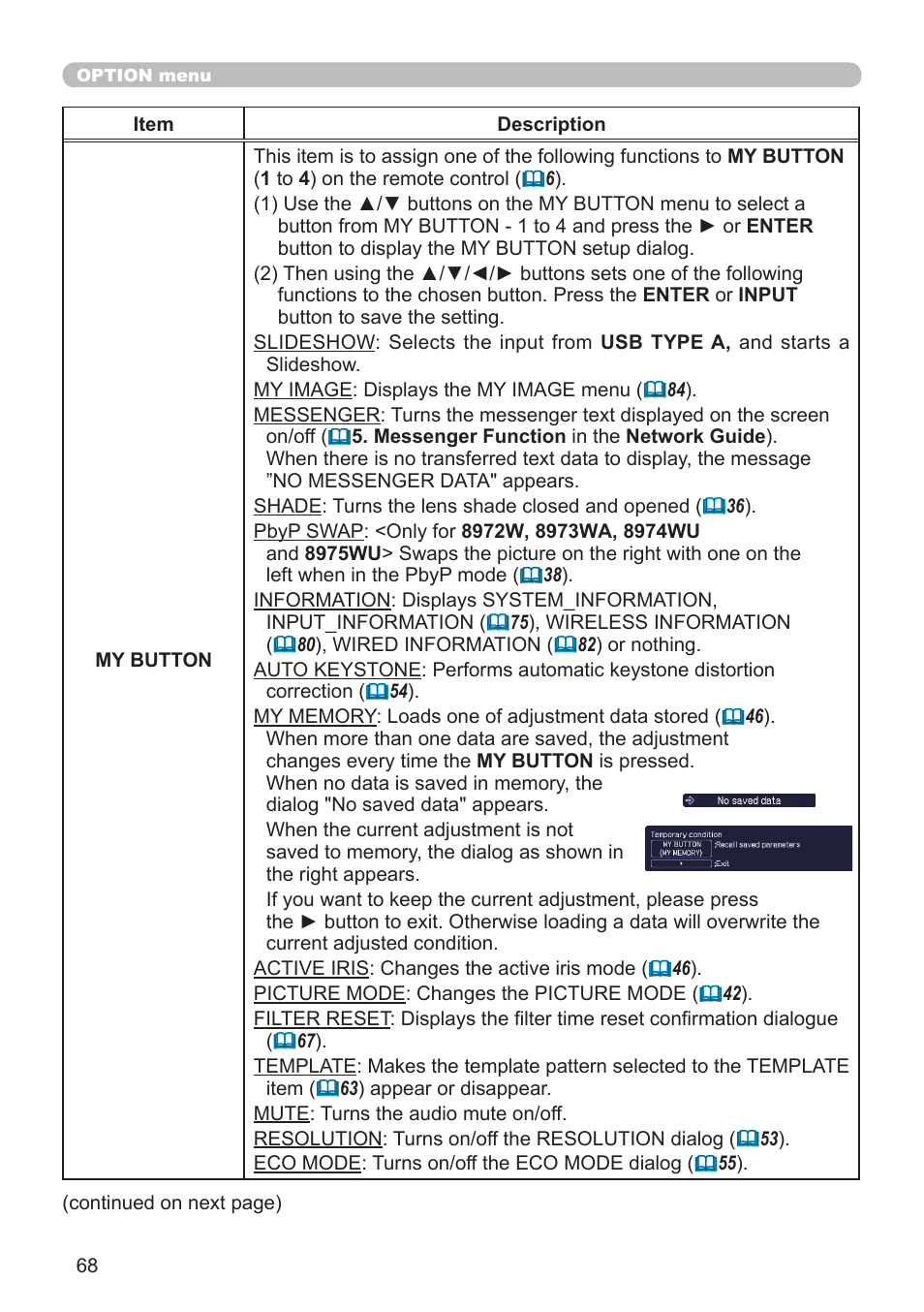 Dukane Projector 976SX User Manual | Page 68 / 128