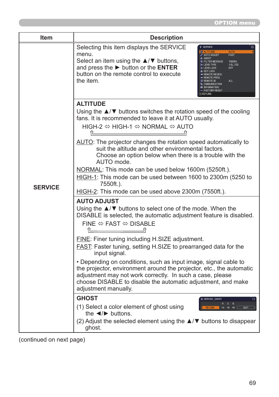 Dukane Projector 976SX User Manual | Page 69 / 128
