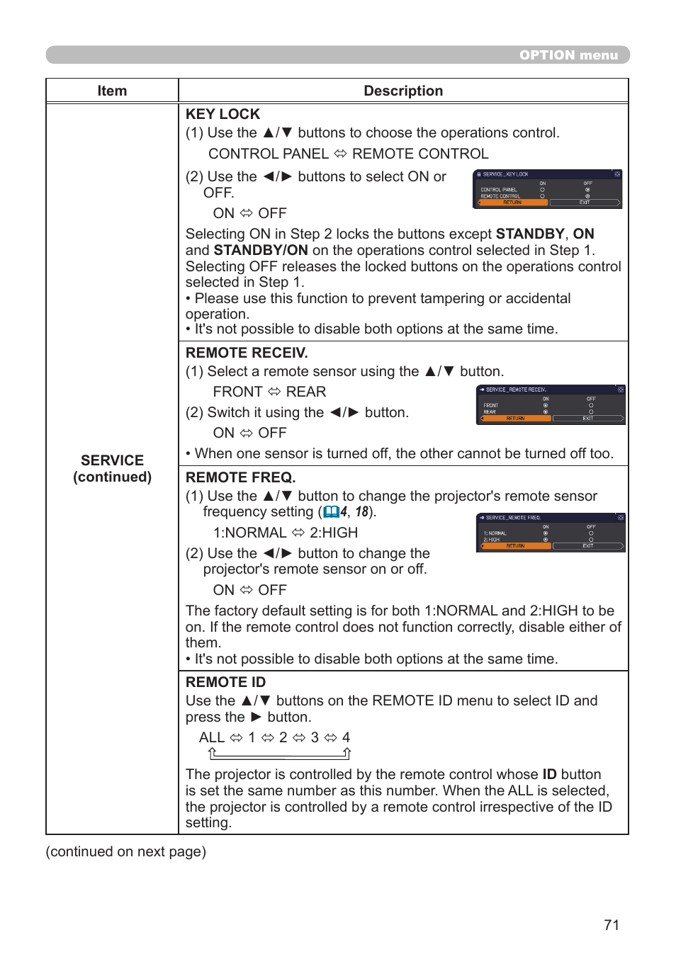 Dukane Projector 976SX User Manual | Page 71 / 128