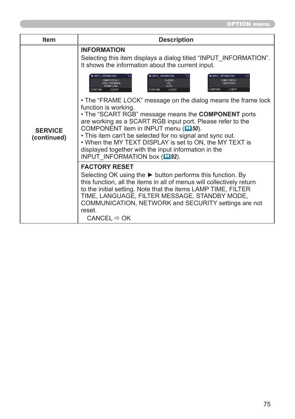 Dukane Projector 976SX User Manual | Page 75 / 128