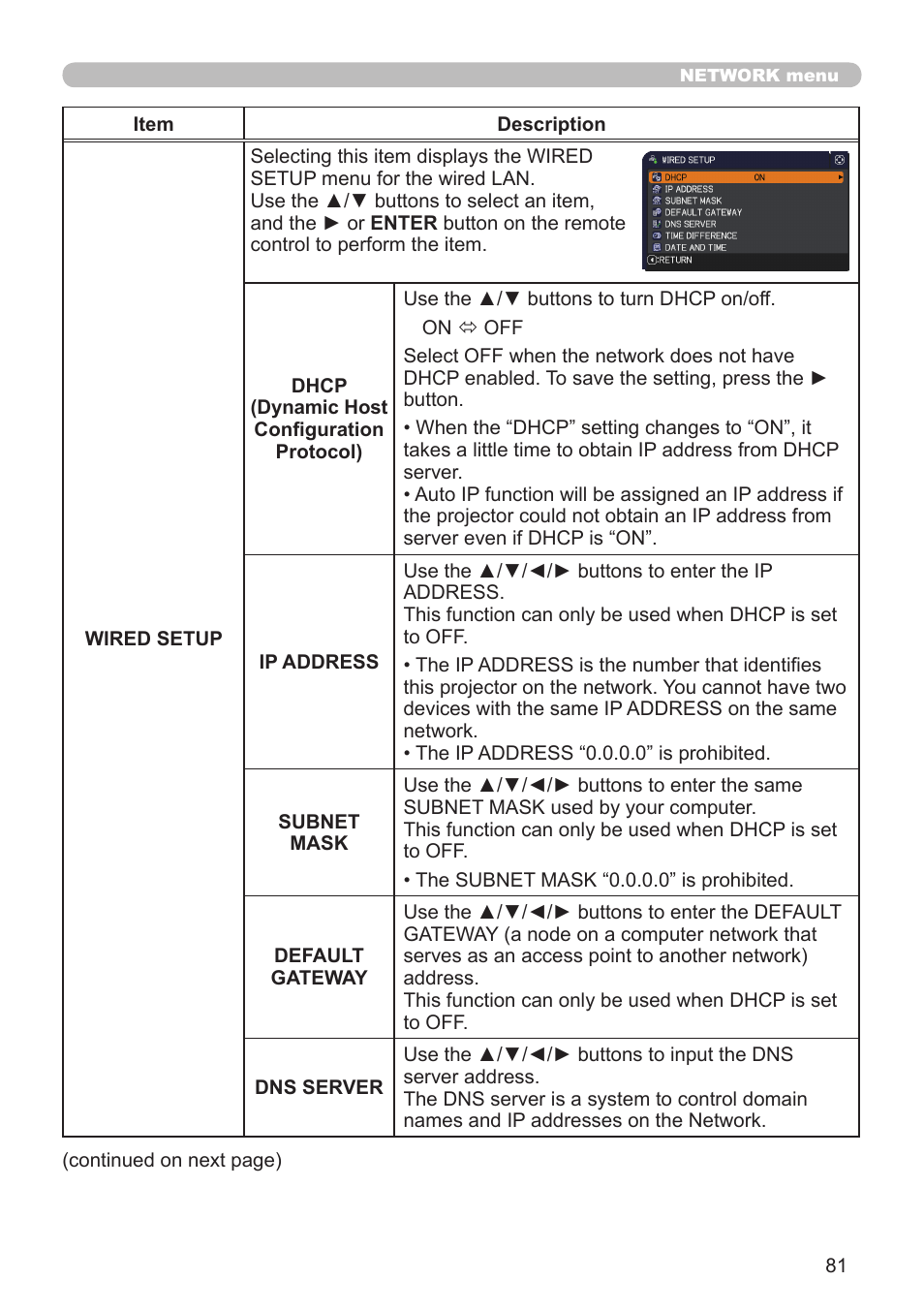 Dukane Projector 976SX User Manual | Page 81 / 128