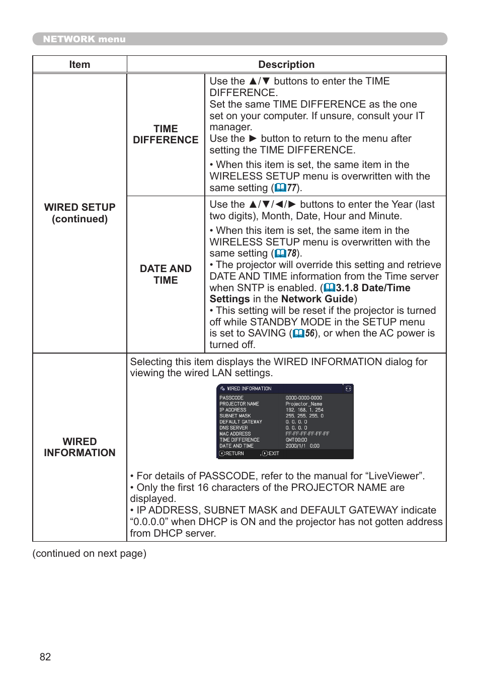 Dukane Projector 976SX User Manual | Page 82 / 128