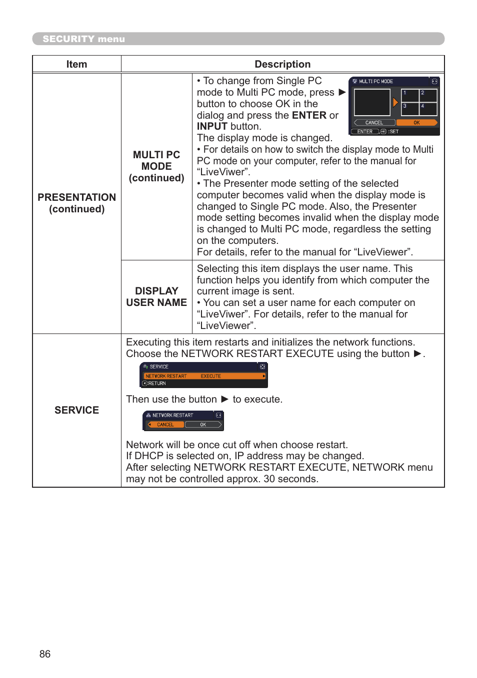 Dukane Projector 976SX User Manual | Page 86 / 128