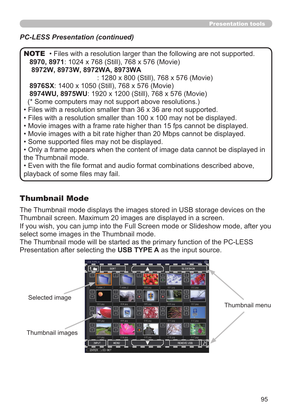 Dukane Projector 976SX User Manual | Page 95 / 128