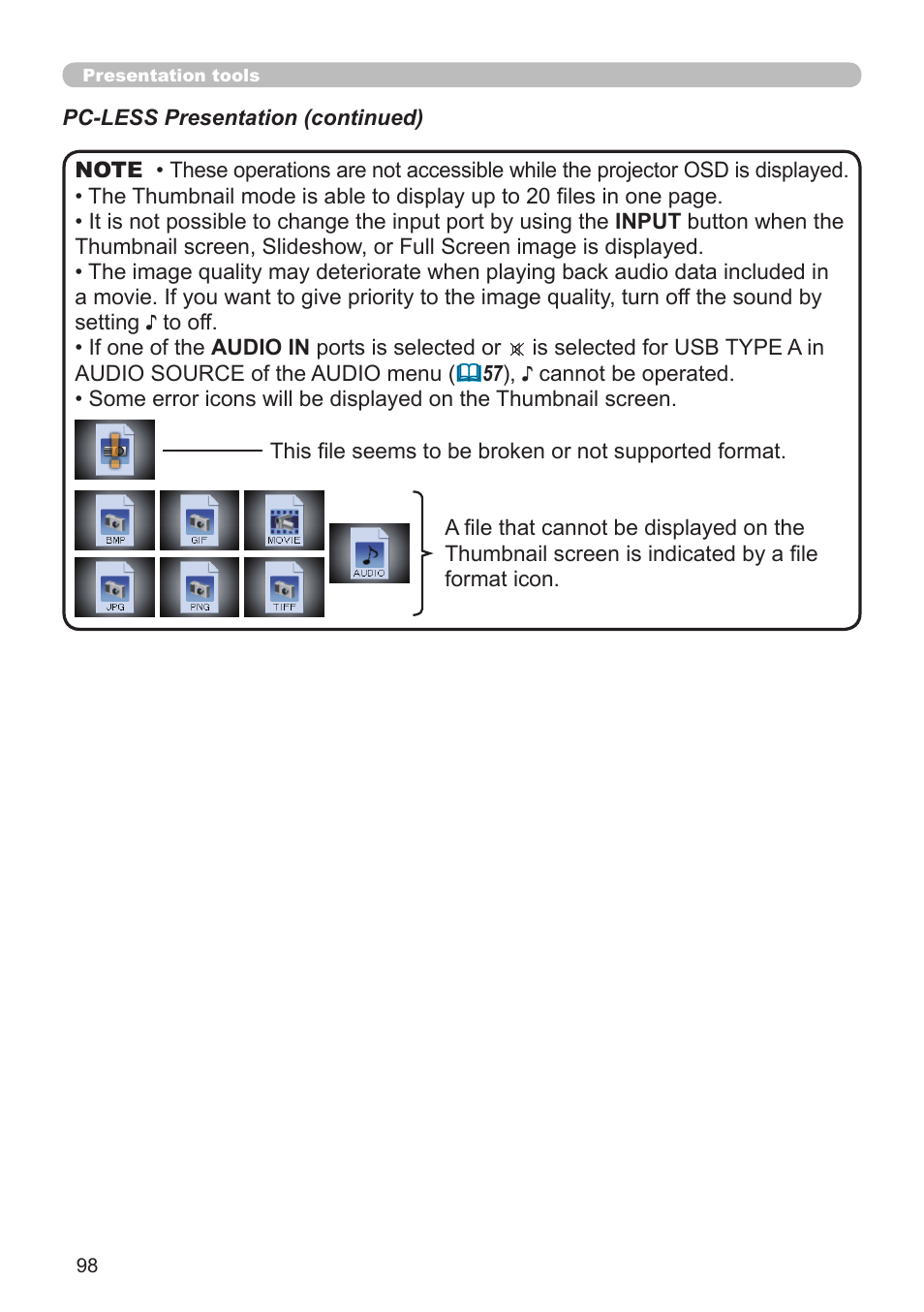 Dukane Projector 976SX User Manual | Page 98 / 128