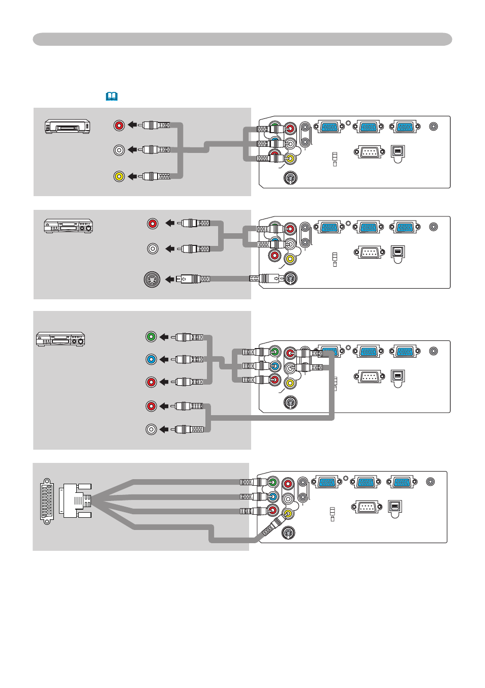Examples of connection with a vcr/dvd player, Gscart cable scart out video b r, Setting up | Dukane 401-8755E-01 User Manual | Page 15 / 82