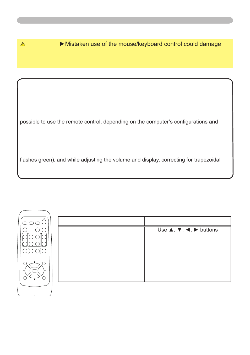 Operating the computer screen, Operating | Dukane 401-8755E-01 User Manual | Page 25 / 82