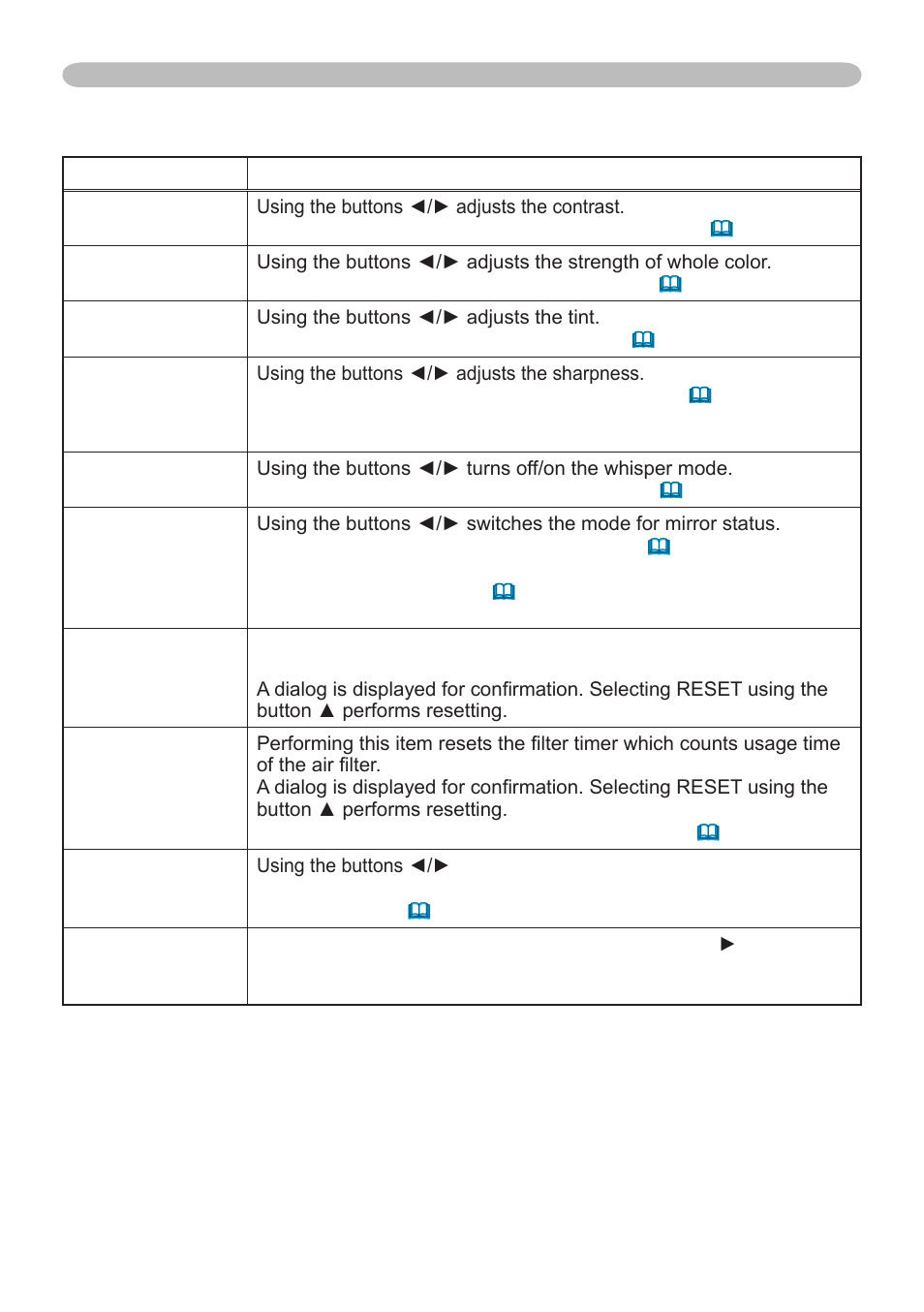 Dukane 401-8755E-01 User Manual | Page 28 / 82