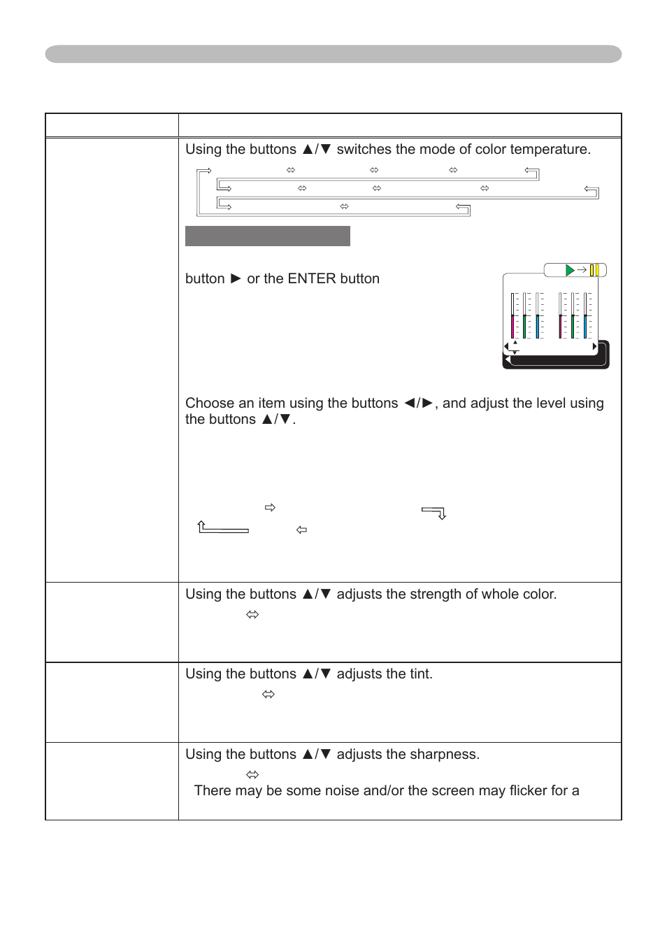 Picture menu (continued) | Dukane 401-8755E-01 User Manual | Page 30 / 82