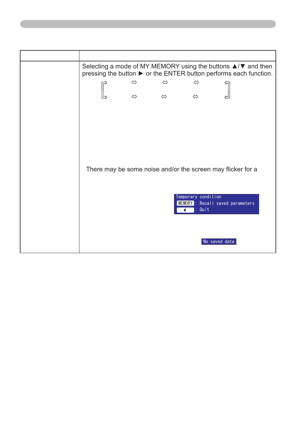 Dukane 401-8755E-01 User Manual | Page 31 / 82