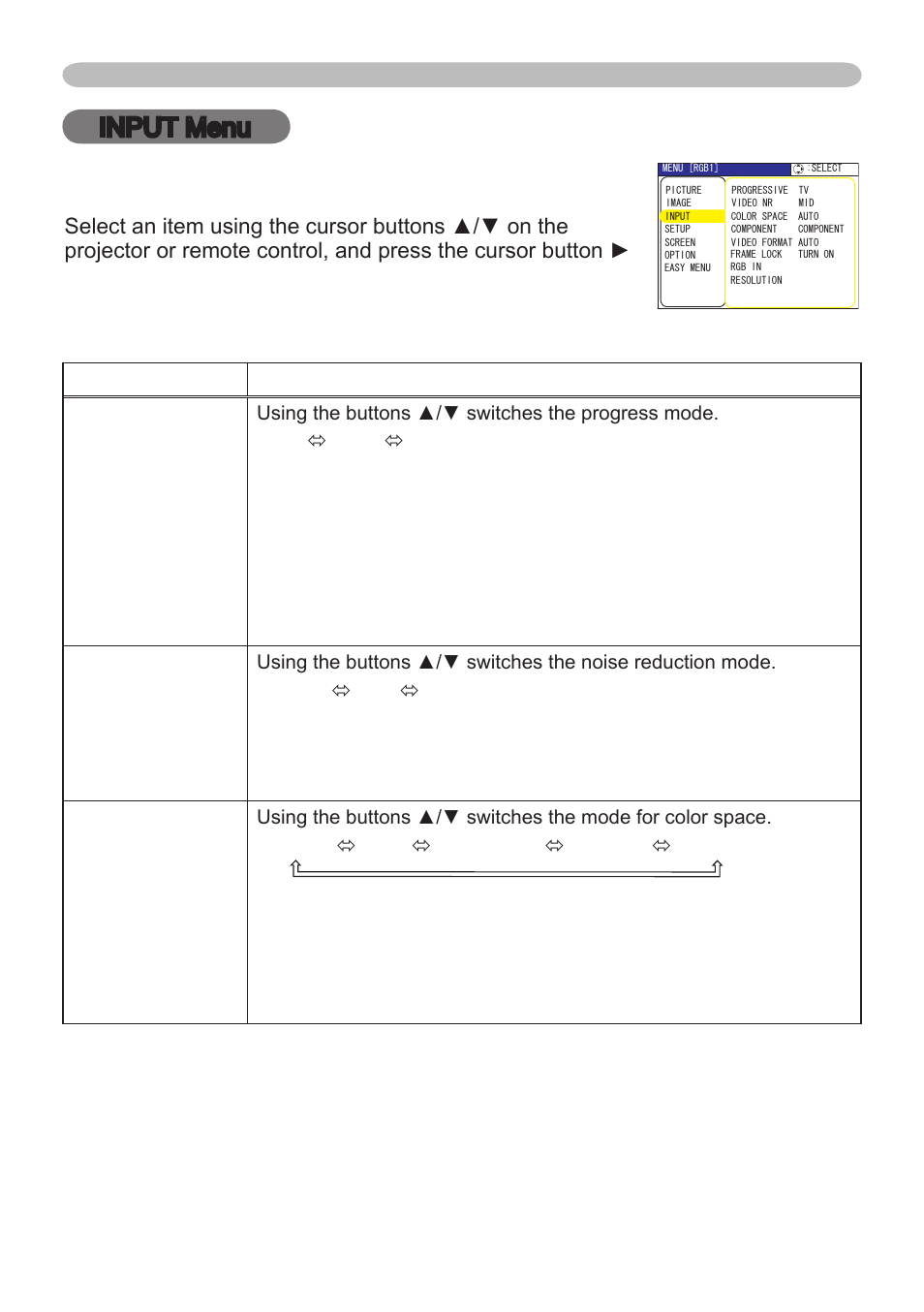 Input menu | Dukane 401-8755E-01 User Manual | Page 34 / 82