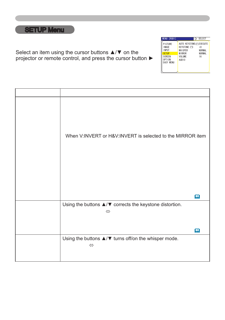Setup menu | Dukane 401-8755E-01 User Manual | Page 37 / 82