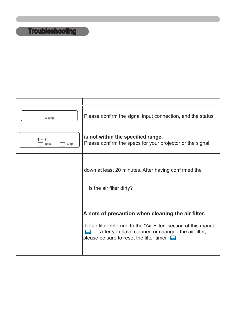 Troubleshooting related messages | Dukane 401-8755E-01 User Manual | Page 57 / 82