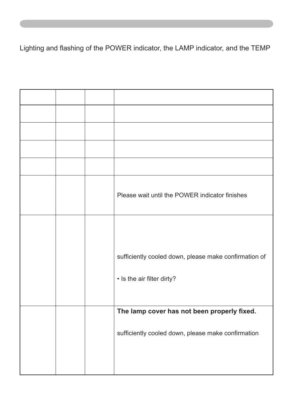 Regarding the indicator lamps | Dukane 401-8755E-01 User Manual | Page 58 / 82