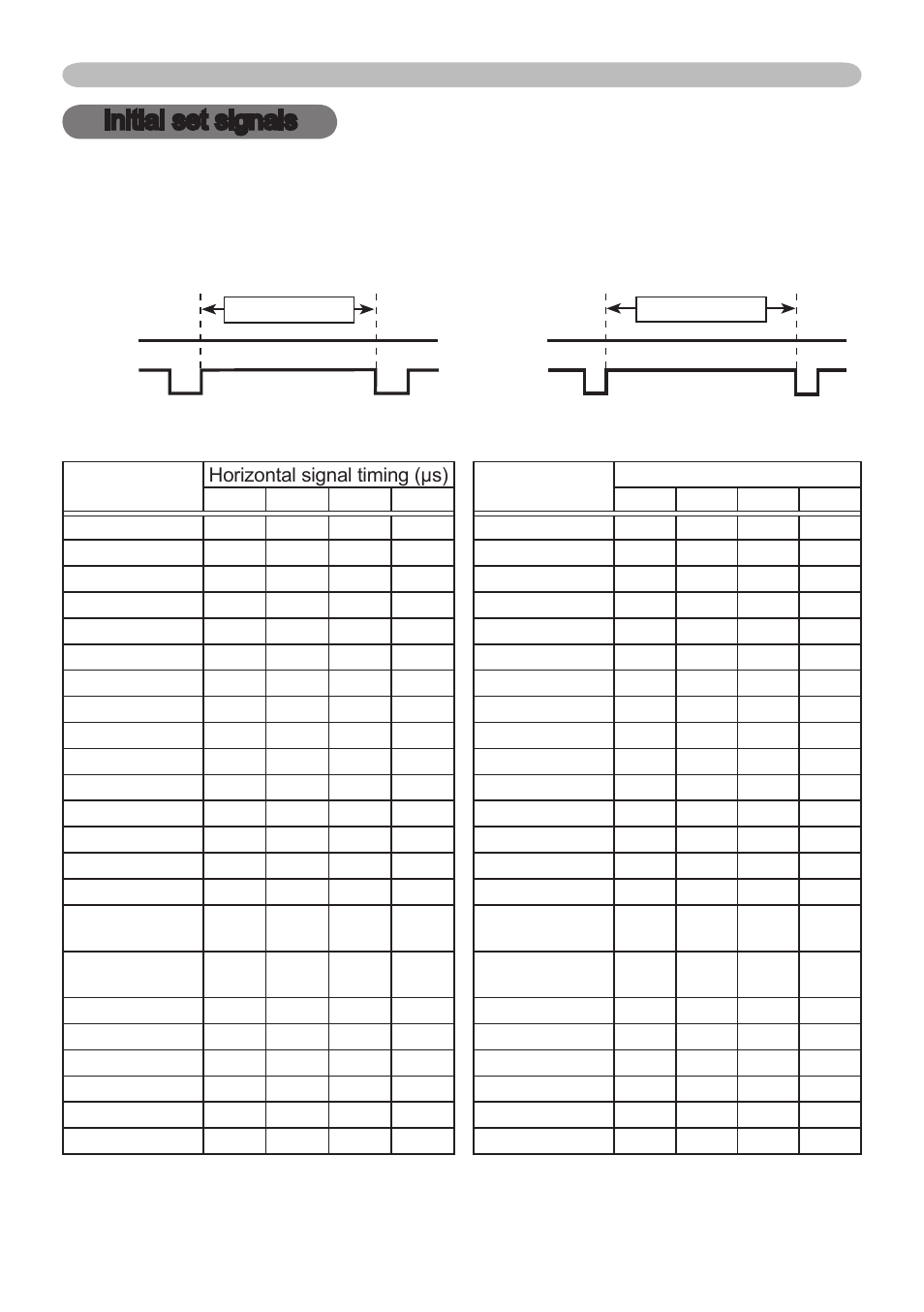 Initial set signals | Dukane 401-8755E-01 User Manual | Page 66 / 82