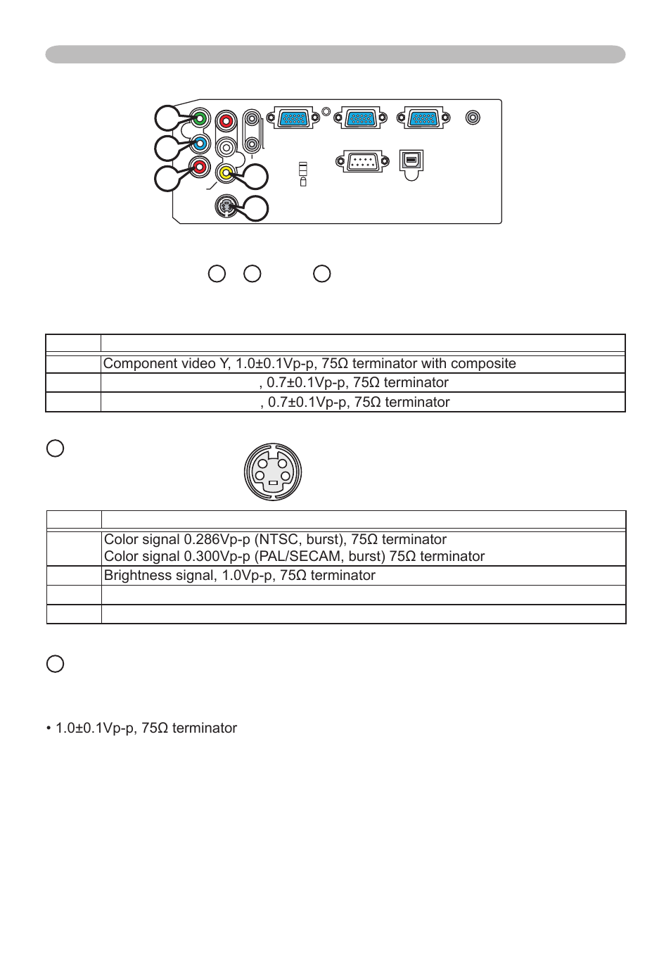 Video, S-video, Component video | Component video c | Dukane 401-8755E-01 User Manual | Page 68 / 82