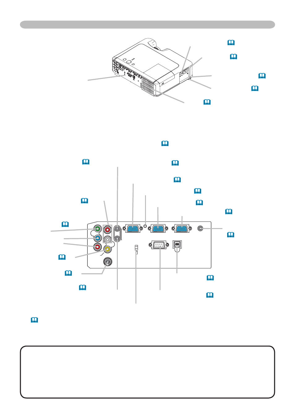 Dukane 401-8755E-01 User Manual | Page 7 / 82