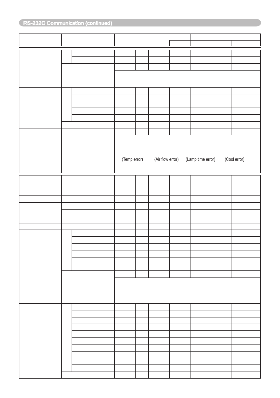Dukane 401-8755E-01 User Manual | Page 72 / 82