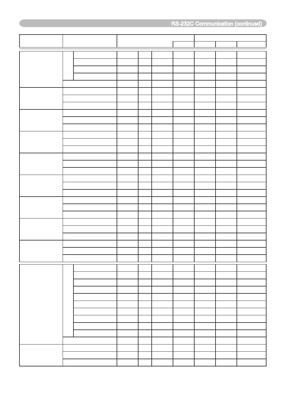 Dukane 401-8755E-01 User Manual | Page 73 / 82