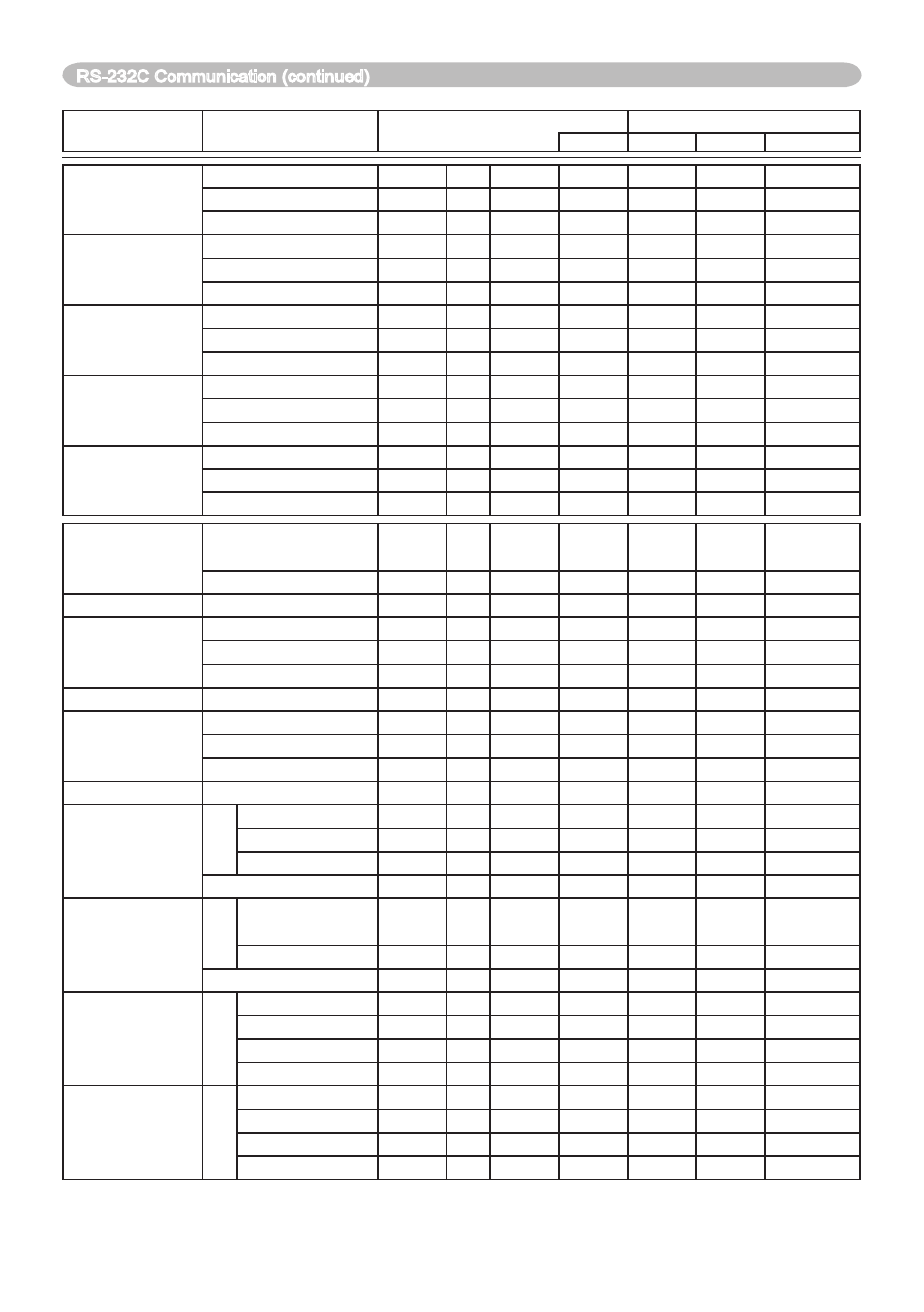 Dukane 401-8755E-01 User Manual | Page 74 / 82
