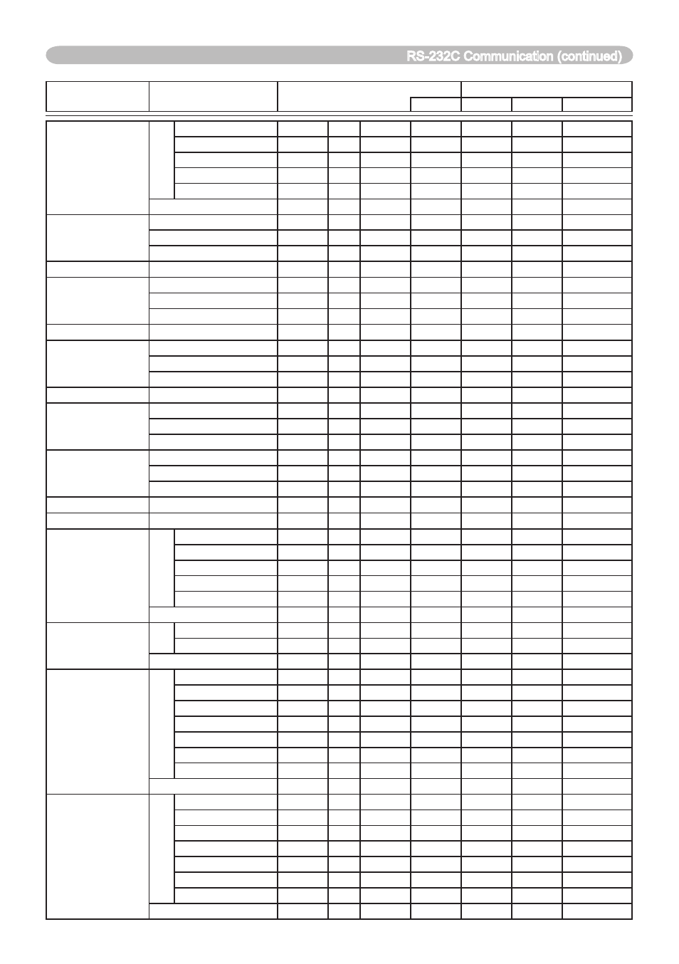 Rs-3c communication (continued) | Dukane 401-8755E-01 User Manual | Page 75 / 82
