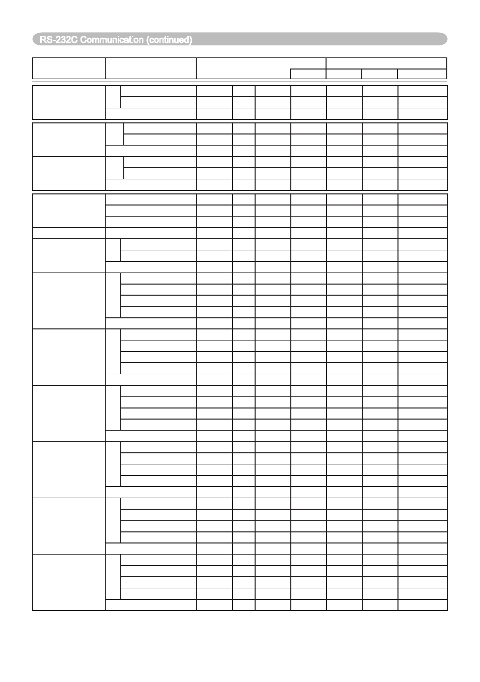 Dukane 401-8755E-01 User Manual | Page 76 / 82